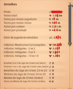conta albion online 1b fama + full cash skins