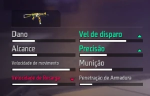 Conta De Free Fire Masc/Fem Nivel 70 | Prime 5 | Com Ump Att