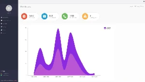 Extrator de leads do google Rs Leads Extractor licença pro
