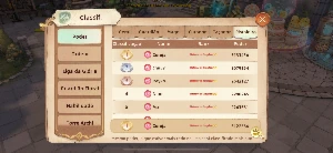 Tree of Savior - Conta S5 top pistoleiro - GOG
