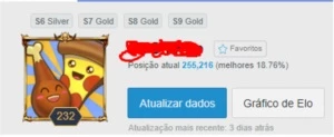 Conta League of Legends OURO 2 Level 232 LOL