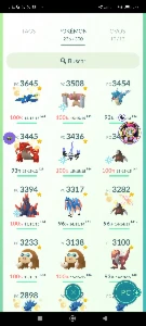 Conta Ano 2016 Lvl 41 Com Kyogre Lucky 100% E Muito Mais - Pokemon GO