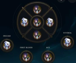 ELO JOB LOL - League of Legends