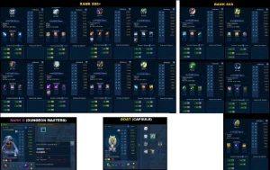 Sussano Rank U - Conta Com 8 Sss+ / 5 Sss/ Goat - Digimon Masters Online DMO