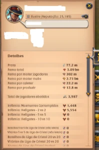 Conta Albion 3.06B Fama, 304m fama PvP, todas coletas T8
