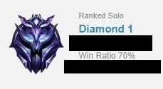 Conta LoL Diamante 1 - 70% Win Rate - League of Legends