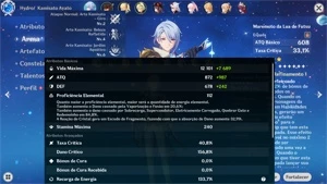 Genshin Impact Ayato + Maremoto + Hutao + Itto + Kokomi