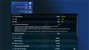 Genshin Impact Ayato + Maremoto + Hutao + Itto + Kokomi
