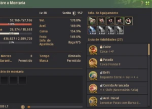 Conta Black Desert 715gs + T10 Pegasus Sonho