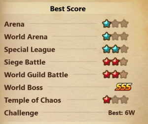 Account SW Mid/Late game 3 L&D - Global - Summoners War