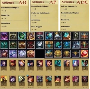 Conta League Of Legends LOL