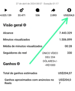 Método Facebook é tiktok - Redes Sociais