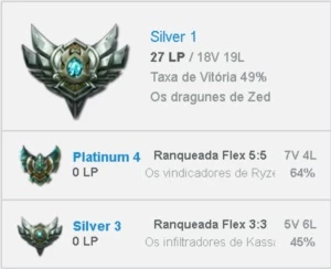 CONTA PLATINA 4 - ÚNICO DONO - League of Legends LOL