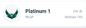 Conta Platina 1 99 Pdl 75%Wr Upada A Mão - League of Legends LOL