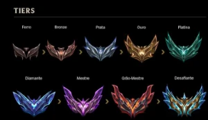 ELOJOB WILL (league of legends) LOL
