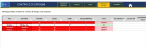 Planilha Controle De Estoque E Gestão - Planilhas e Dashboards