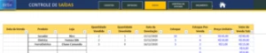 Planilha Controle De Estoque E Gestão - Outros