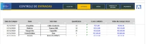Planilha Controle De Estoque E Gestão - Planilhas e Dashboards