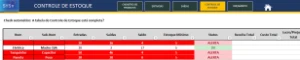 Planilha Controle De Estoque E Gestão - Others
