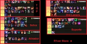 Script Lol, Todos Os Champs + Anti-Vanguard - Junho/2025 - Outros