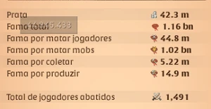 Conta Albion online 1.16 BN de fama