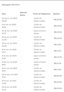 CONTA VALORANT R$ 700,00 GASTOS EX RADIANTE