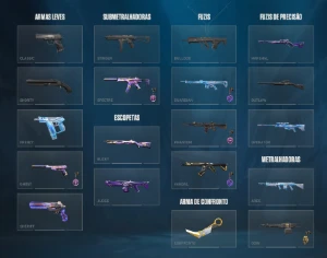 Conta Valorant Diamante 1 – Skins Raras E Lendárias!