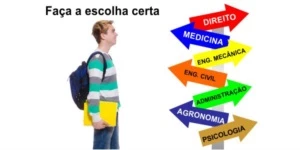 ENCONTRE SUA CARREIRA IDEAL - Outros