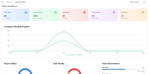 Dash SaaS - ERP de código aberto (Nova Versão) - Sites, Lojas e Sistemas Prontos Sites e Scripts