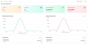 Dash SaaS - ERP de código aberto (Nova Versão) - Sites, Lojas e Sistemas Prontos Sites e Scripts