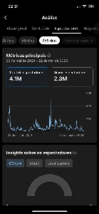 TIKTOKSHOP - CONTA MONETIZADA +147K DE SEGUIDORES REAIS - Outros