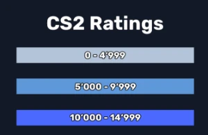 RANK BOOST I ELOJOB - SUBIR DE PATENTE! SEM CHEAT! LEVEL 20 - Counter Strike CS