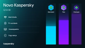 Microsoft 365 Family + Kaspesky Premium - Softwares e Licenças