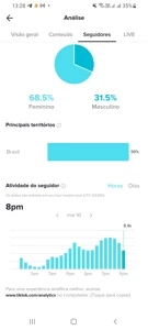 VENDO TIKTOK 89.6K - Redes Sociais