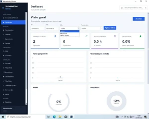 Telemarketing Mestre - Software para Gestão de Call Center - Outros