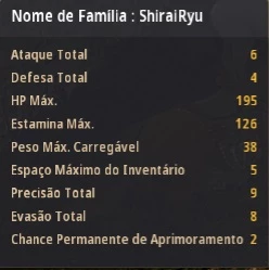 Conta Black Desert SA - 615 GS