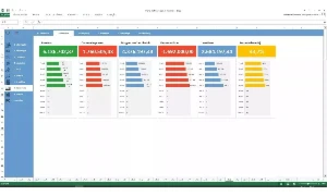 Planilha De Plano De Negócios 4.0 - Outros