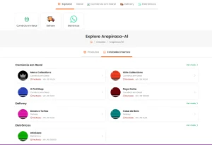 Sistema Multiloja Delivery Saas 2026-O Mais Completo - Sites, Lojas e Sistemas Prontos Sites e Scripts