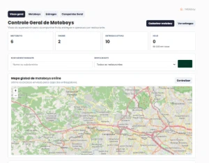 Sistema Multiloja Delivery Saas 2026-O Mais Completo - Sites, Lojas e Sistemas Prontos Sites e Scripts