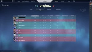 Conta smurf valorant Platina 3