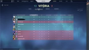 Conta smurf valorant Platina 3