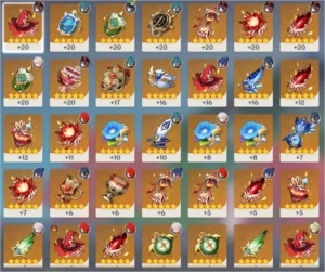 Genshin Impact - HUTAO - XINGQIU 90. AR 52/ 5 persongens 5*
