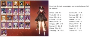 Genshin Impact - HUTAO - XINGQIU 90. AR 52/ 5 persongens 5*