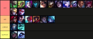 HPE - Script Externo League of Legends Indetectável LOL