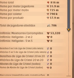Conta Albion Online Top !!!!