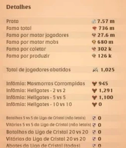 Albion online