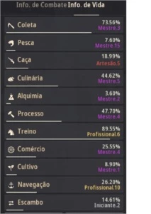 Conta Black Desert SA