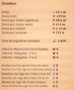 Conta Albion único dono - Albion Online