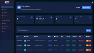 Gateway de Pagamento Oficial e novo Completo Com Video Aula - Softwares e Licenças