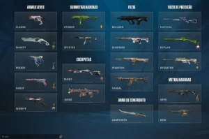 Conta Valorant Fa Com Varias Skin Mais D 1K Gasto Na Conta